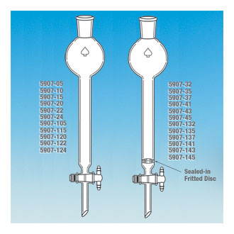 色谱柱, 带1:5PTFE 旋塞